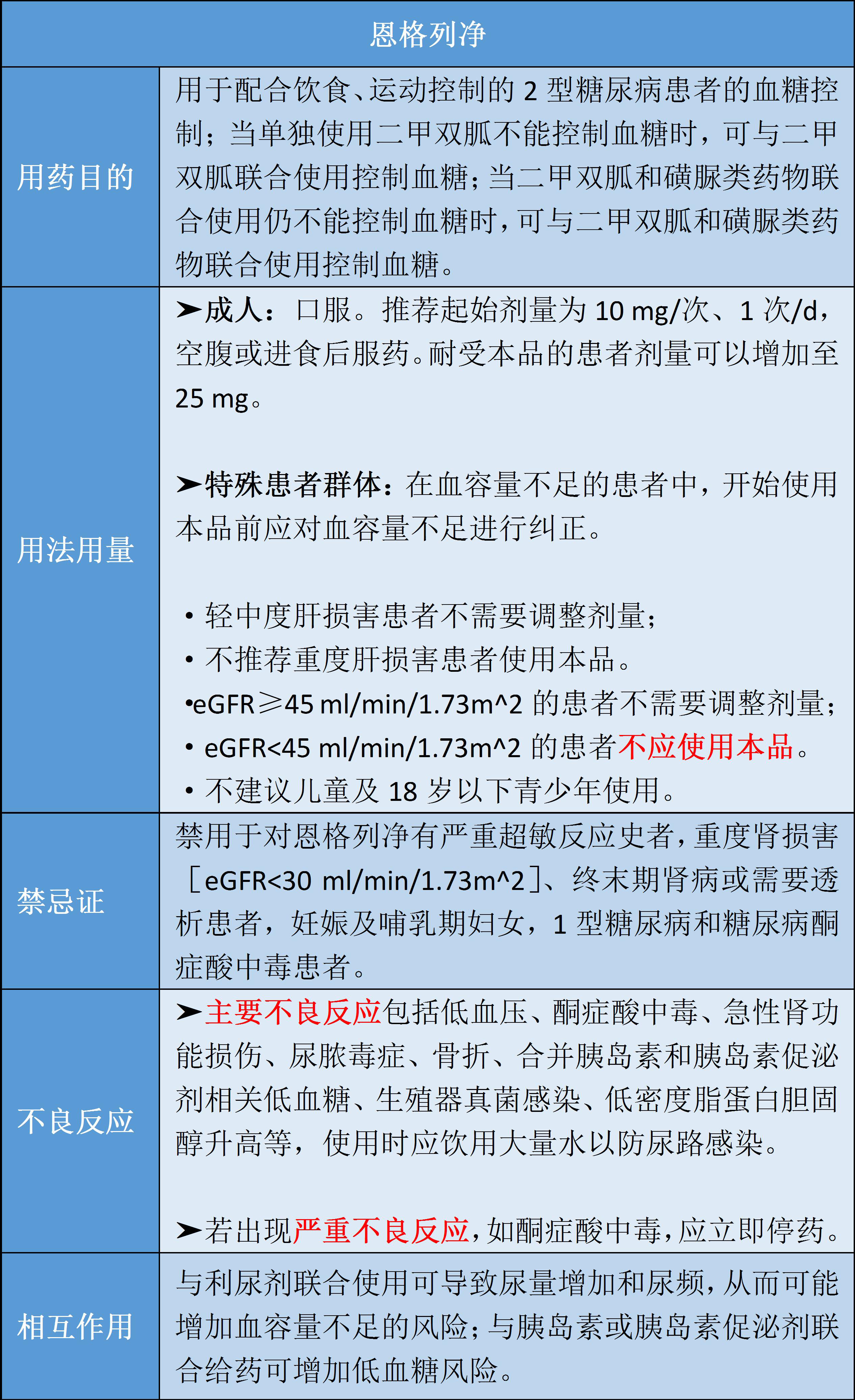 dpp安卓版hdp安卓版下载