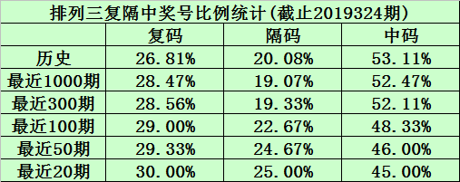 关于新浪彩票电脑版下载手机版的信息-第2张图片-太平洋在线下载