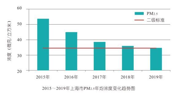 口袋鱼池安卓版庭院2平方小鱼池图片-第3张图片-太平洋在线下载