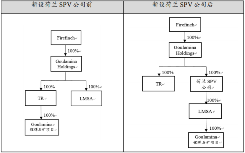 spv安卓版psp模拟器安卓版