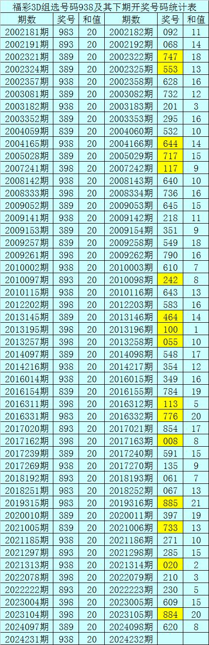 113彩票苹果手机版113cc彩票101-第2张图片-太平洋在线下载