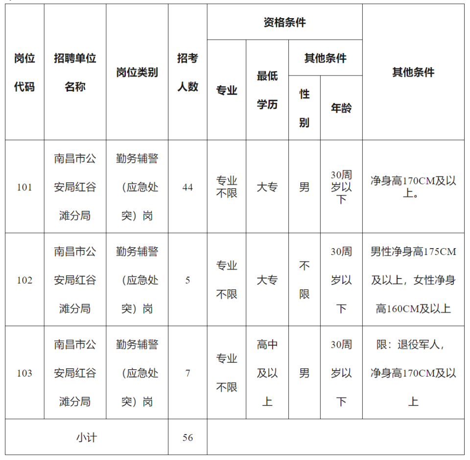 江西新闻客户端招聘江西新闻客户端吉安频道-第2张图片-太平洋在线下载