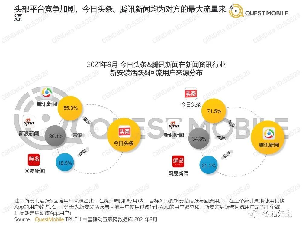 移动客户端新闻专题免费下载中国移动app-第2张图片-太平洋在线下载