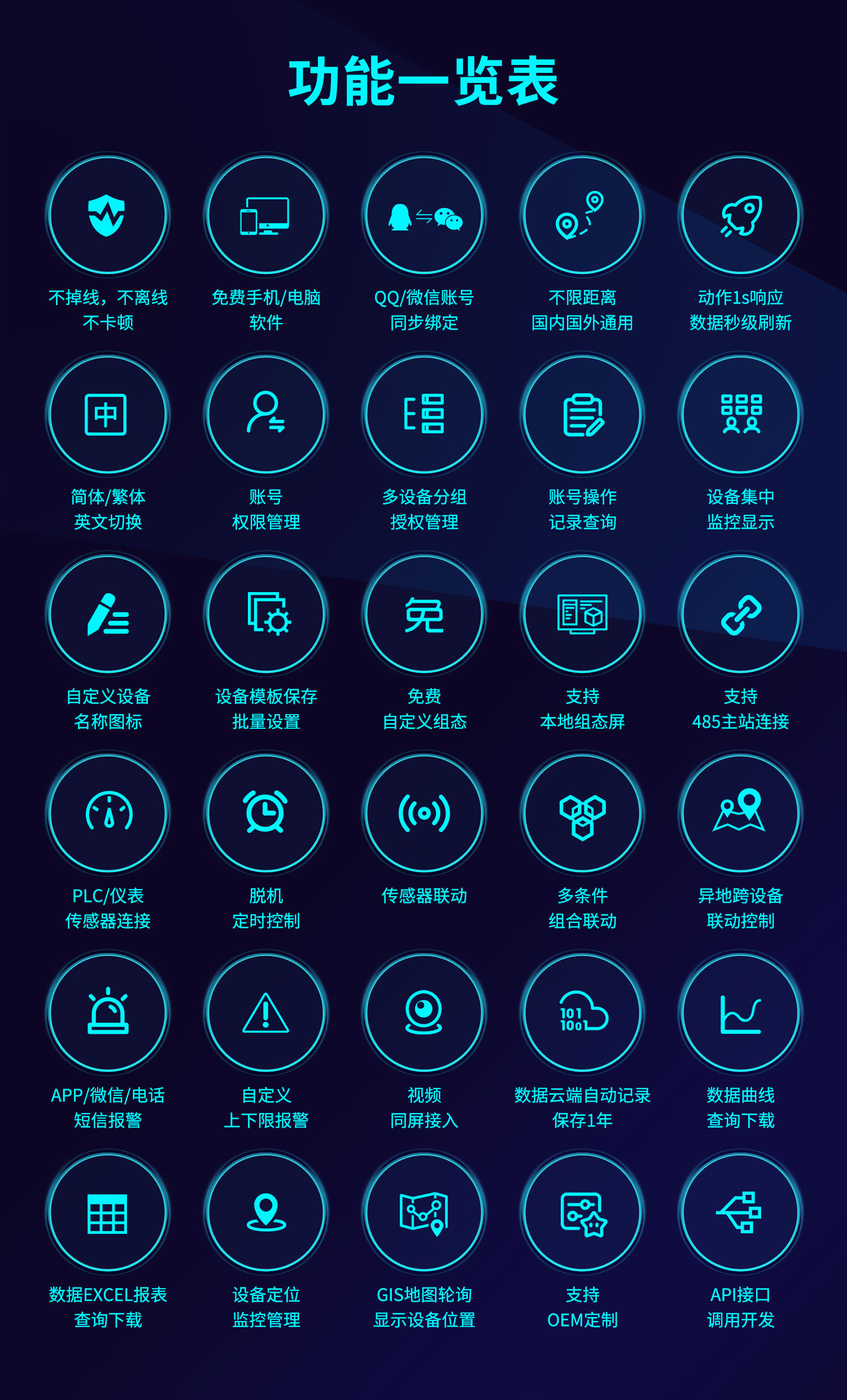 远程监控客户端远程客户端app下载