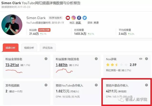youtube手机安卓破解版youtube下载安卓版app
