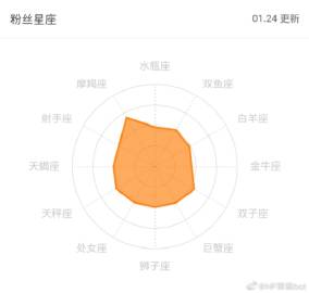 一万个客户端十万个为什么app-第2张图片-太平洋在线下载