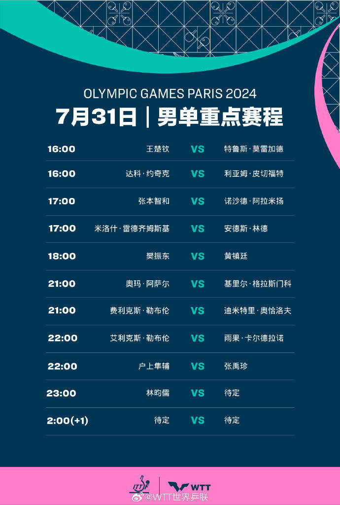 cctv5在线直播手机版5cctv5在线直播观看正在直播-第2张图片-太平洋在线下载